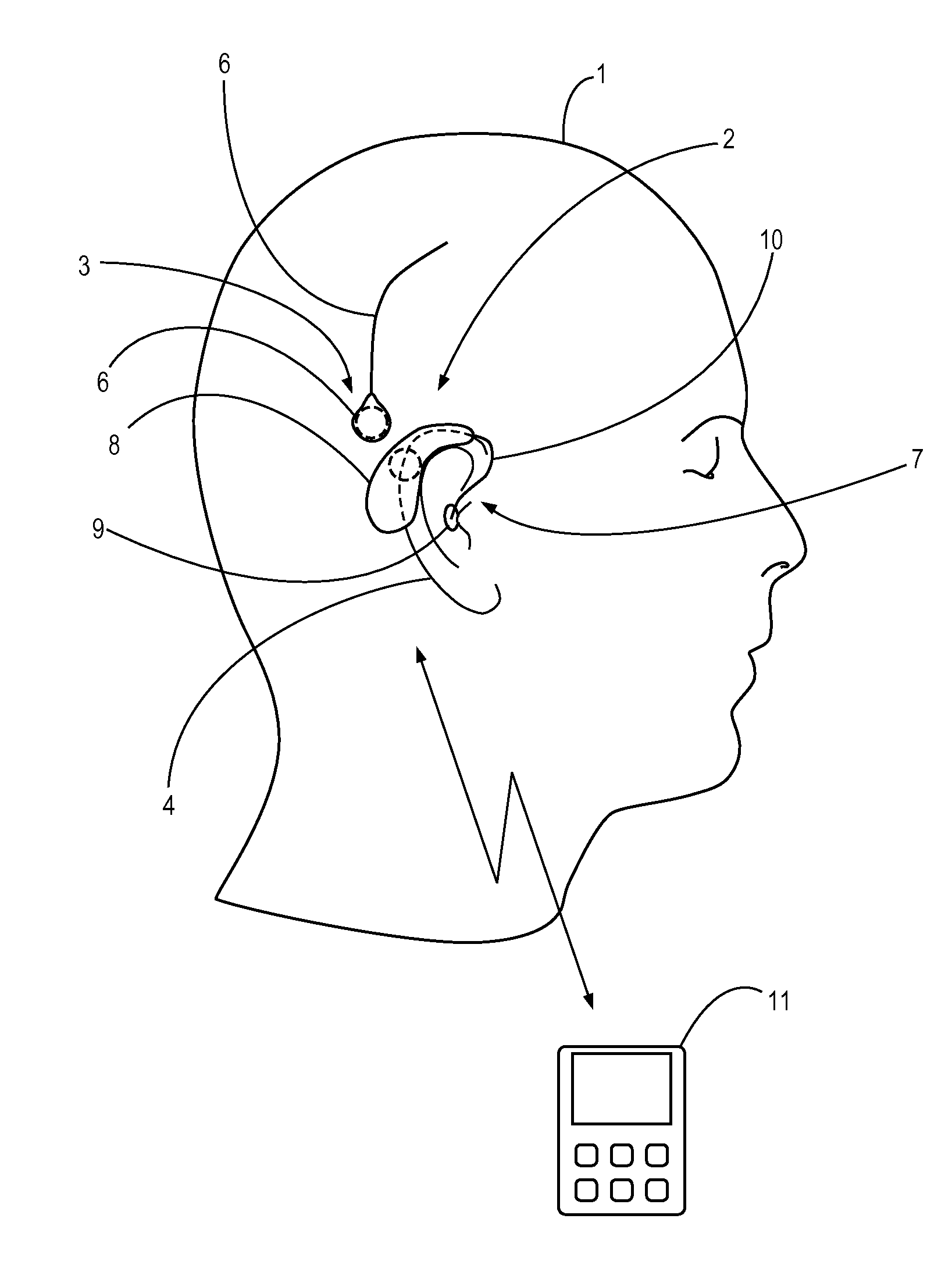 Eeg monitoring apparatus and method for presenting messages therein