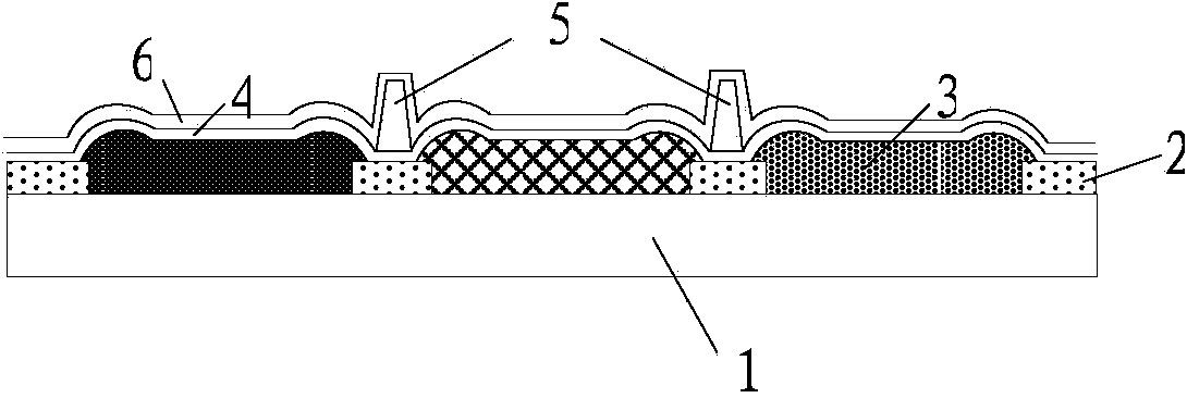 Display substrate and display device