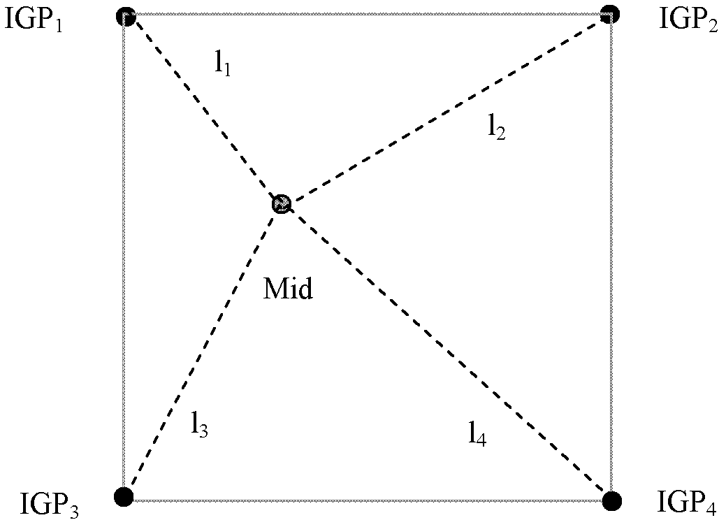 Satellite navigation wide area augmentation system-based shortwave frequency selection method and system