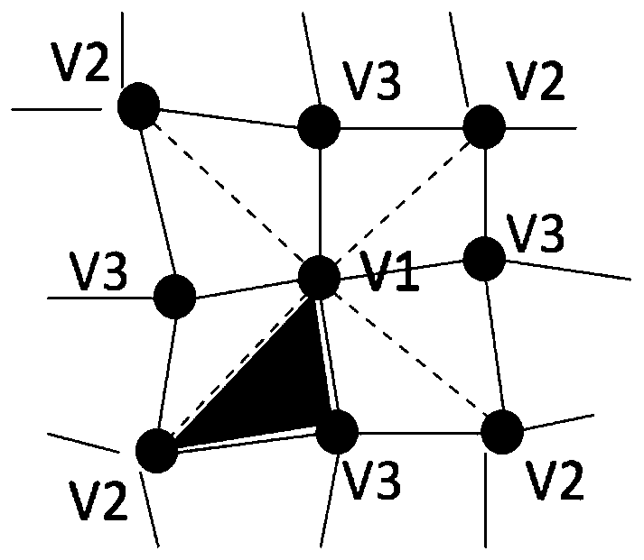 A video jitter removing method based on a fusion motion model