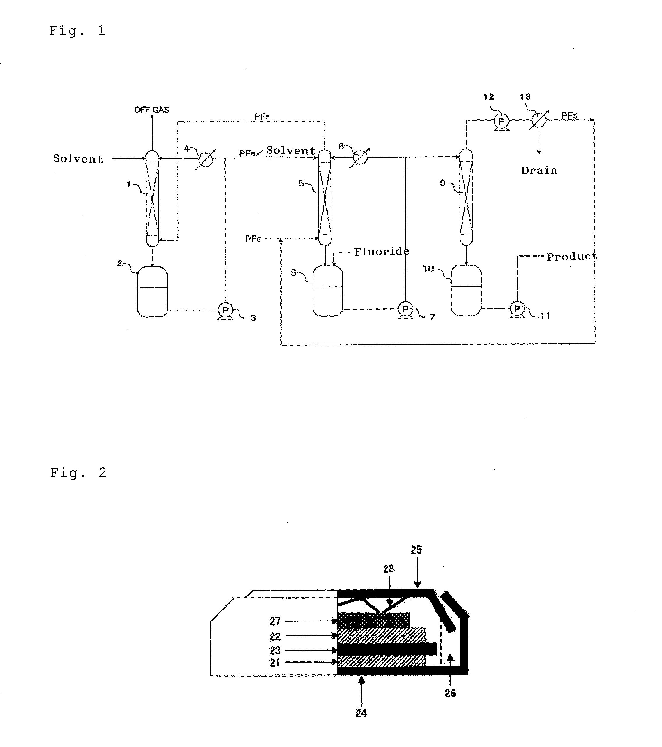 Process for production hexafluorophosphates