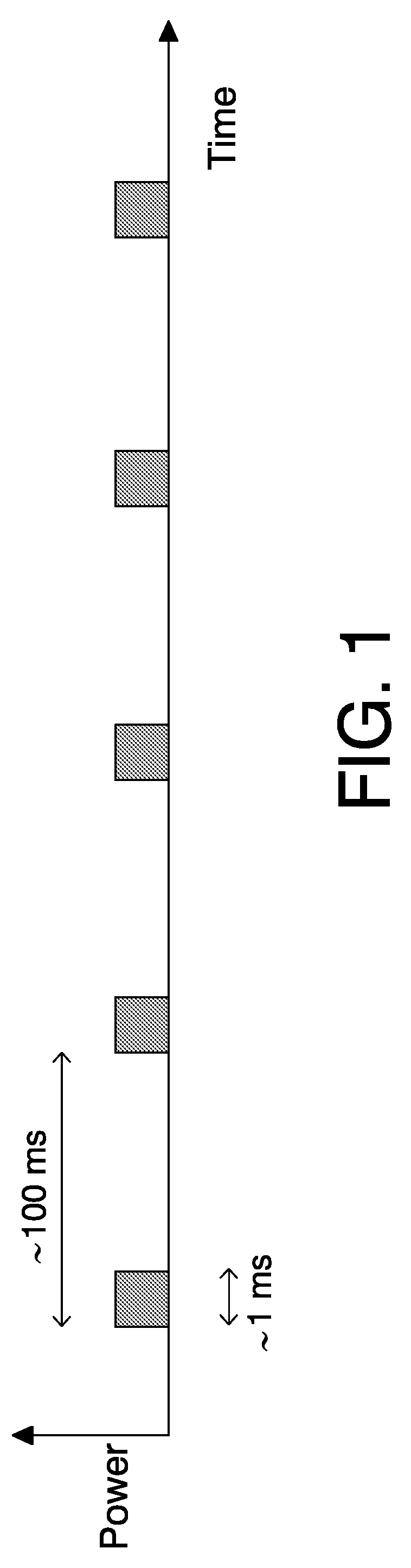 System and method for interference identification and frequency allocation