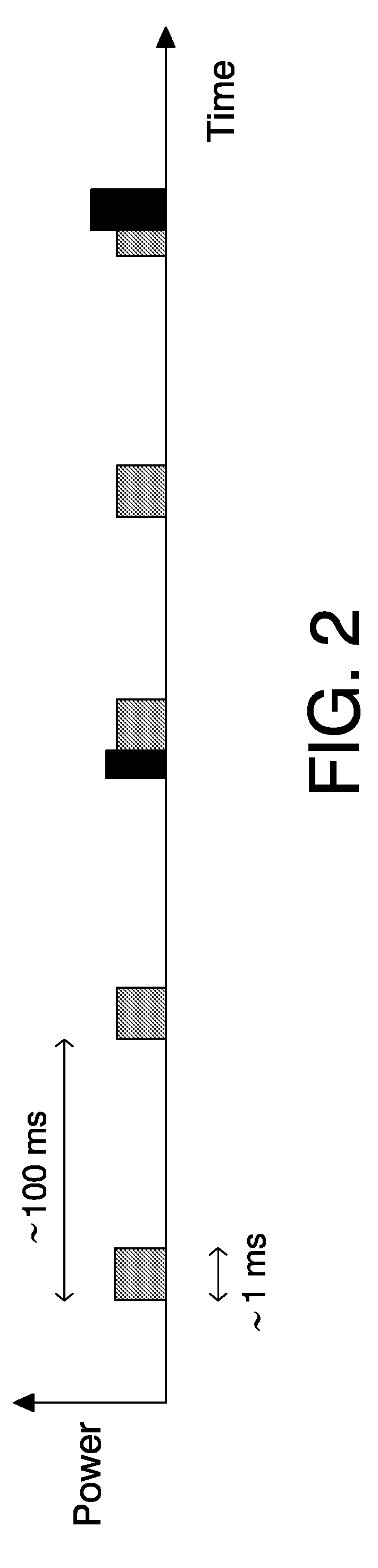 System and method for interference identification and frequency allocation