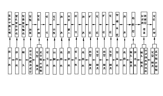 Steel wire enhanced bell and spigot composite plastic tube and fabrication process thereof