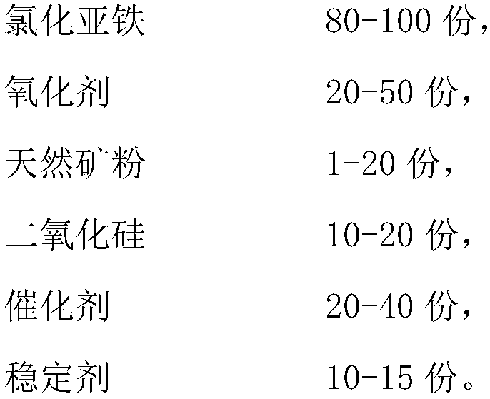 High-efficiency compound phosphorus removal agent and preparation method thereof