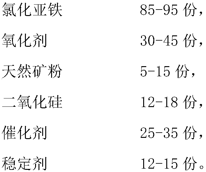 High-efficiency compound phosphorus removal agent and preparation method thereof