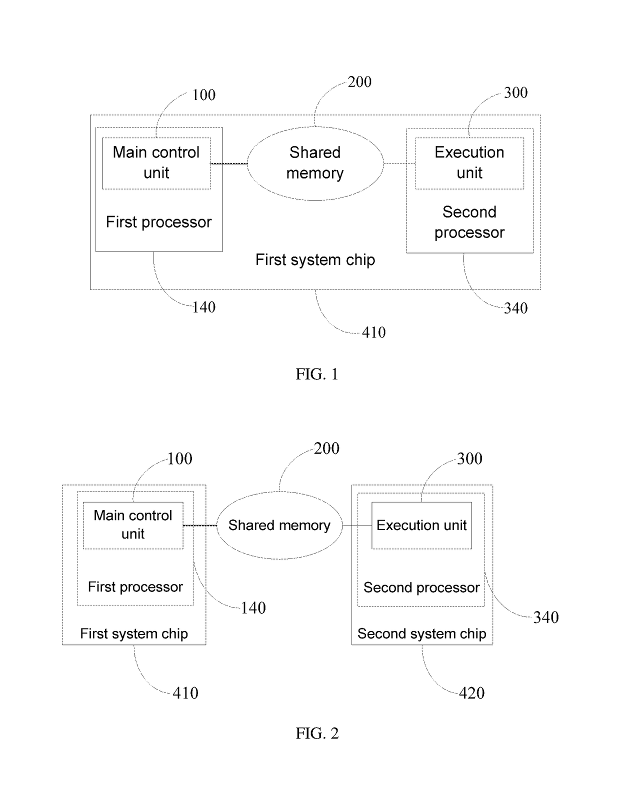 Unmanned aerial vehicle, motor control device and method