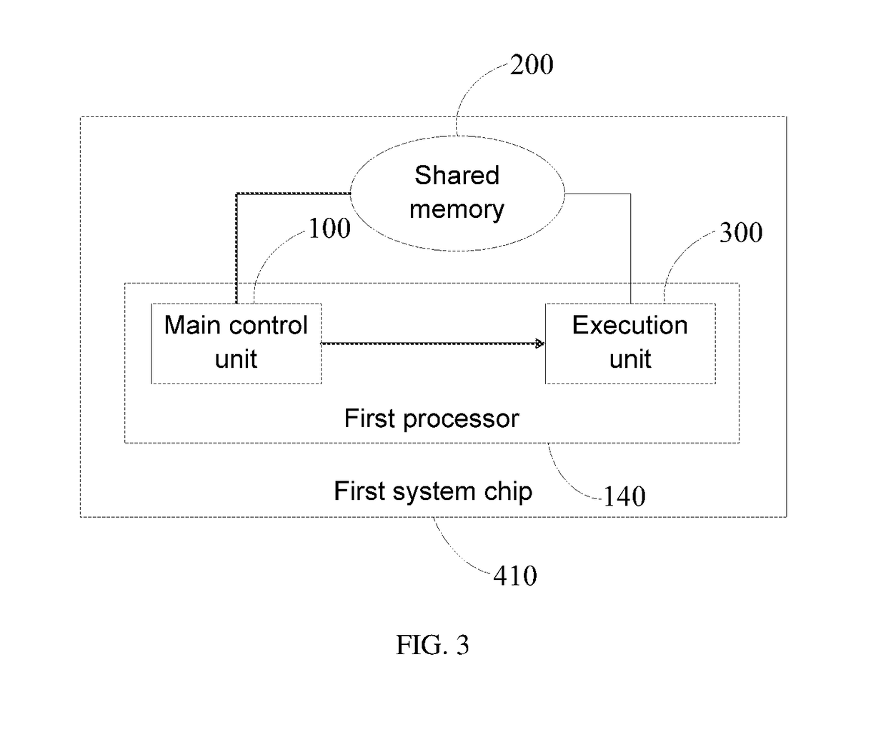 Unmanned aerial vehicle, motor control device and method