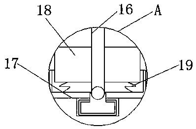 Convenient ophthalmological operating stand for clinical use