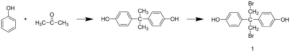 Flame-retardant coating for interior decoration and preparation method thereof