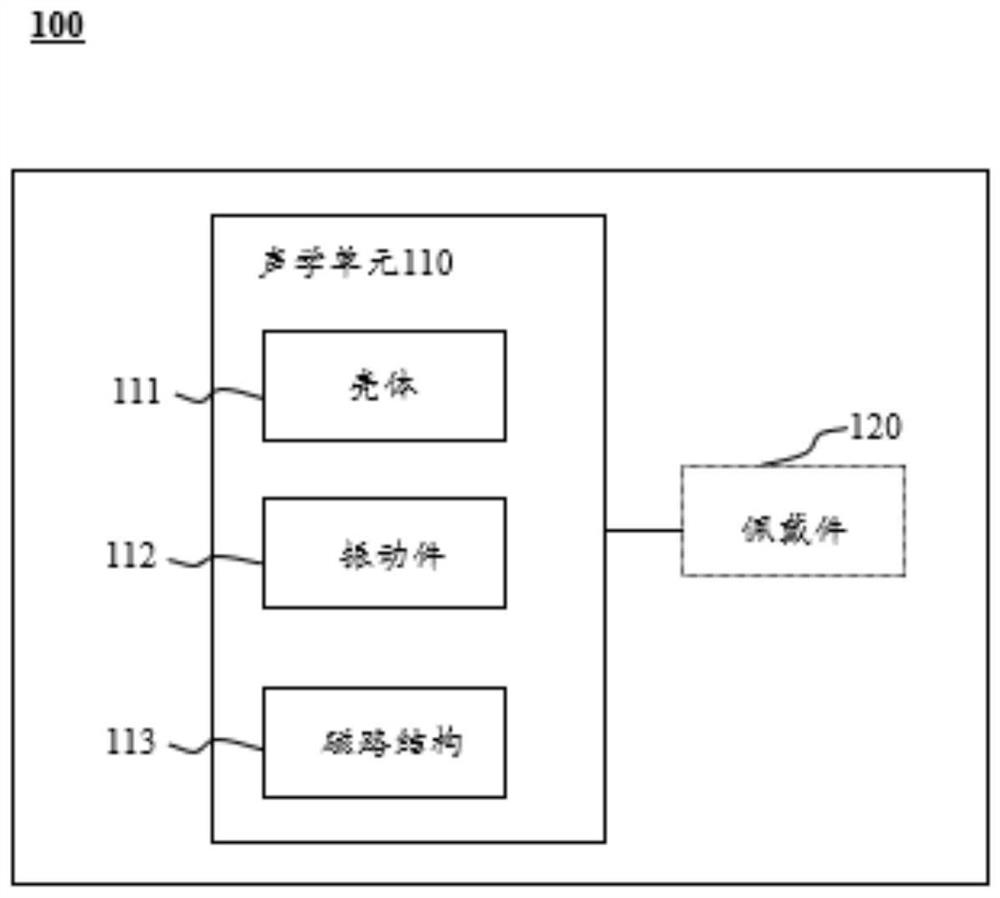 Sound production device