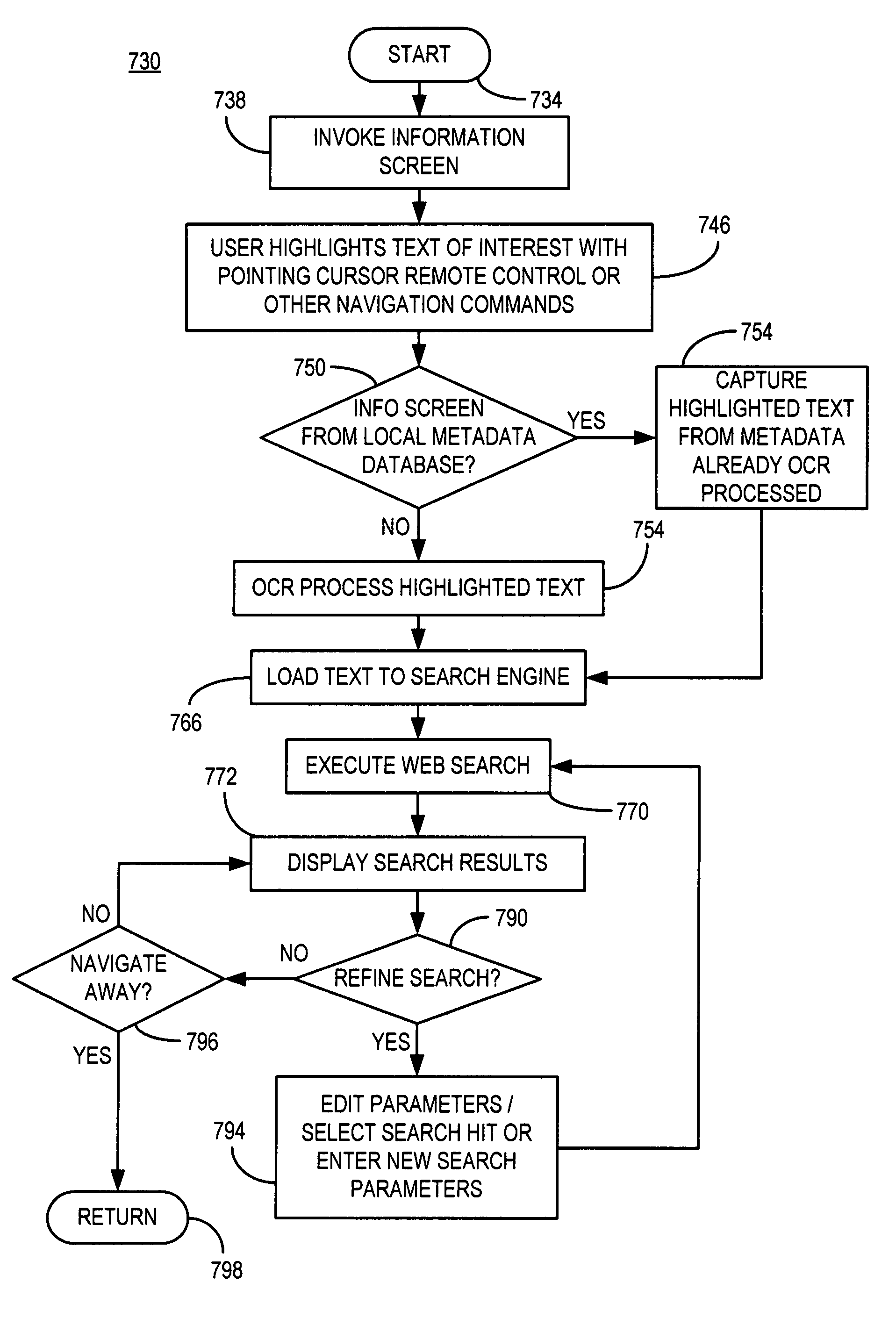 Metadata from image recognition