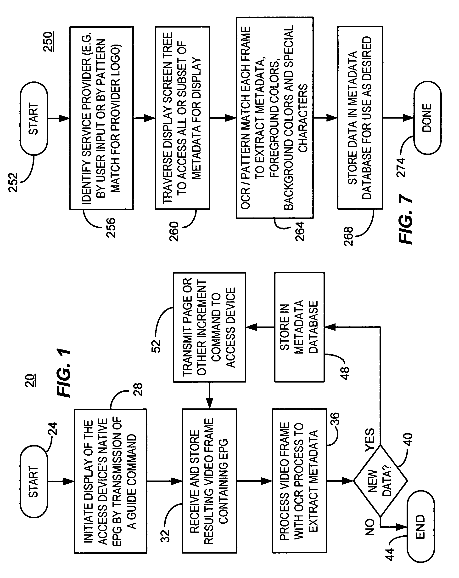 Metadata from image recognition