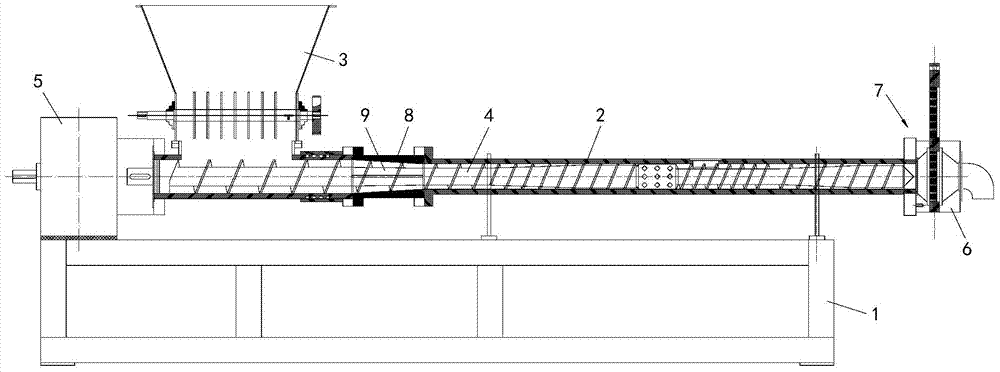 Plastic extruder