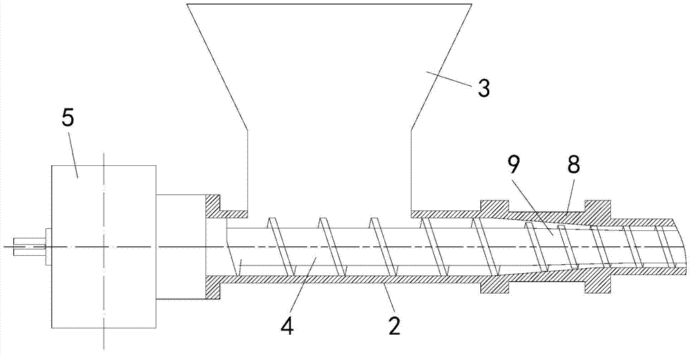 Plastic extruder