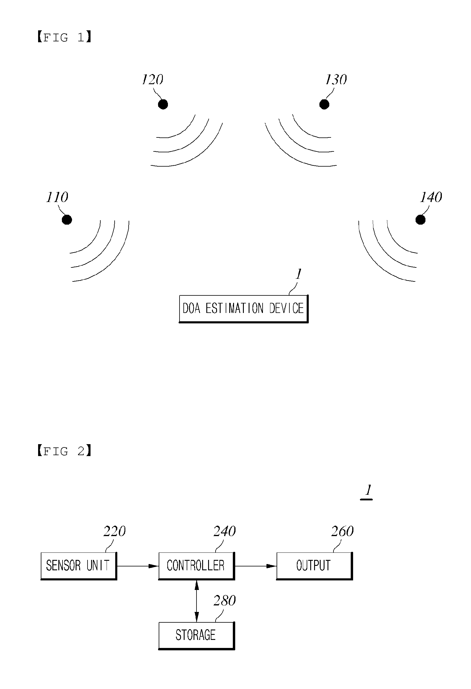 Direction of Arrival (DOA) Estimation Device and Method