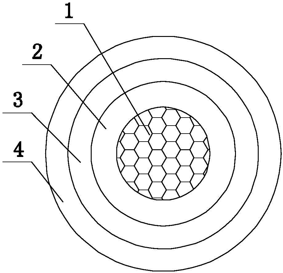 Light low-noise cable