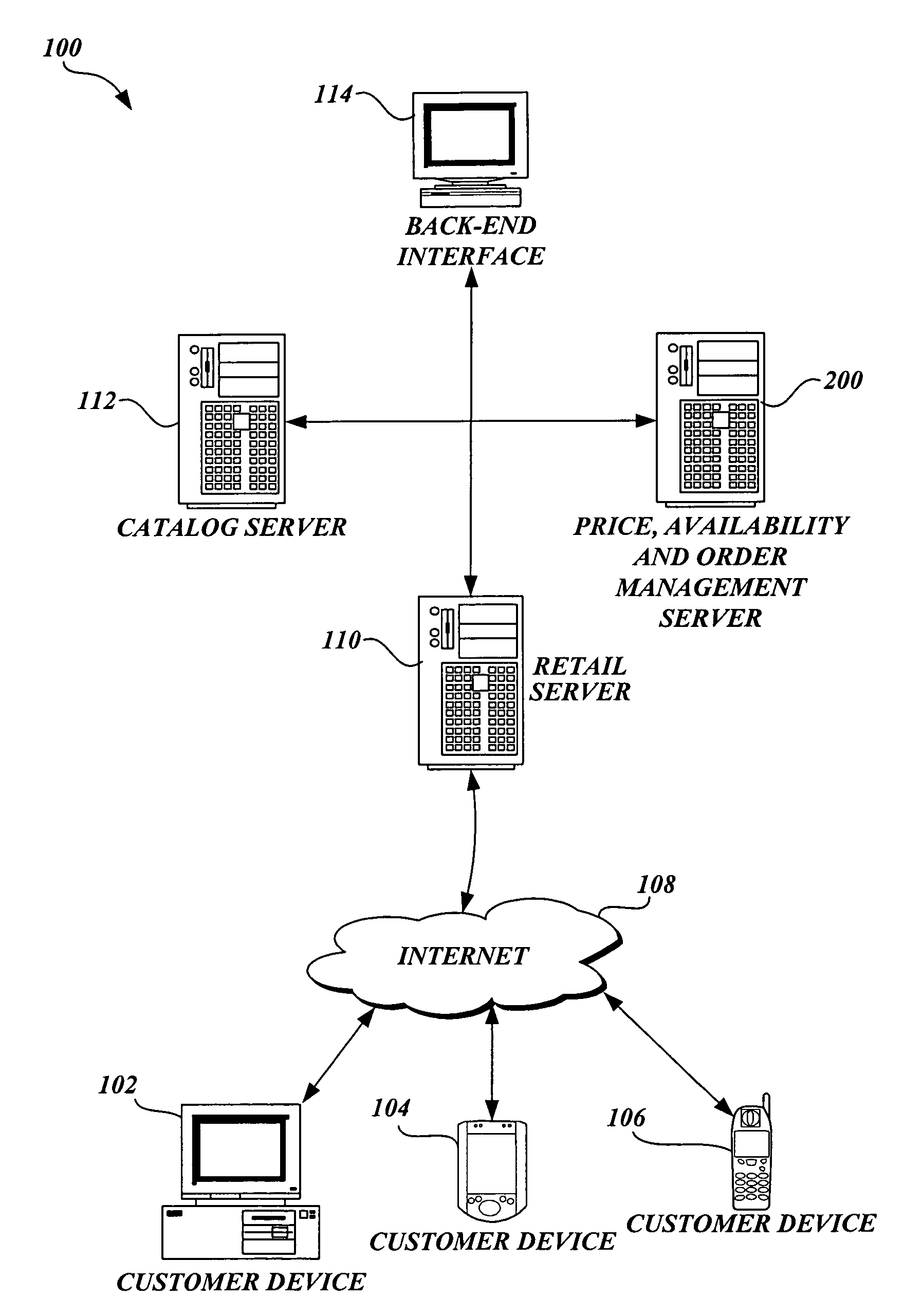 Method and system for finding an alternative grouping of selected items