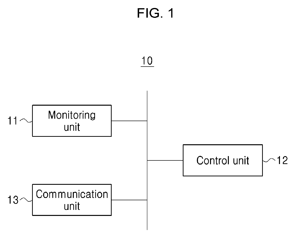 Method of preventing battery discharge and electronic control unit performing the same