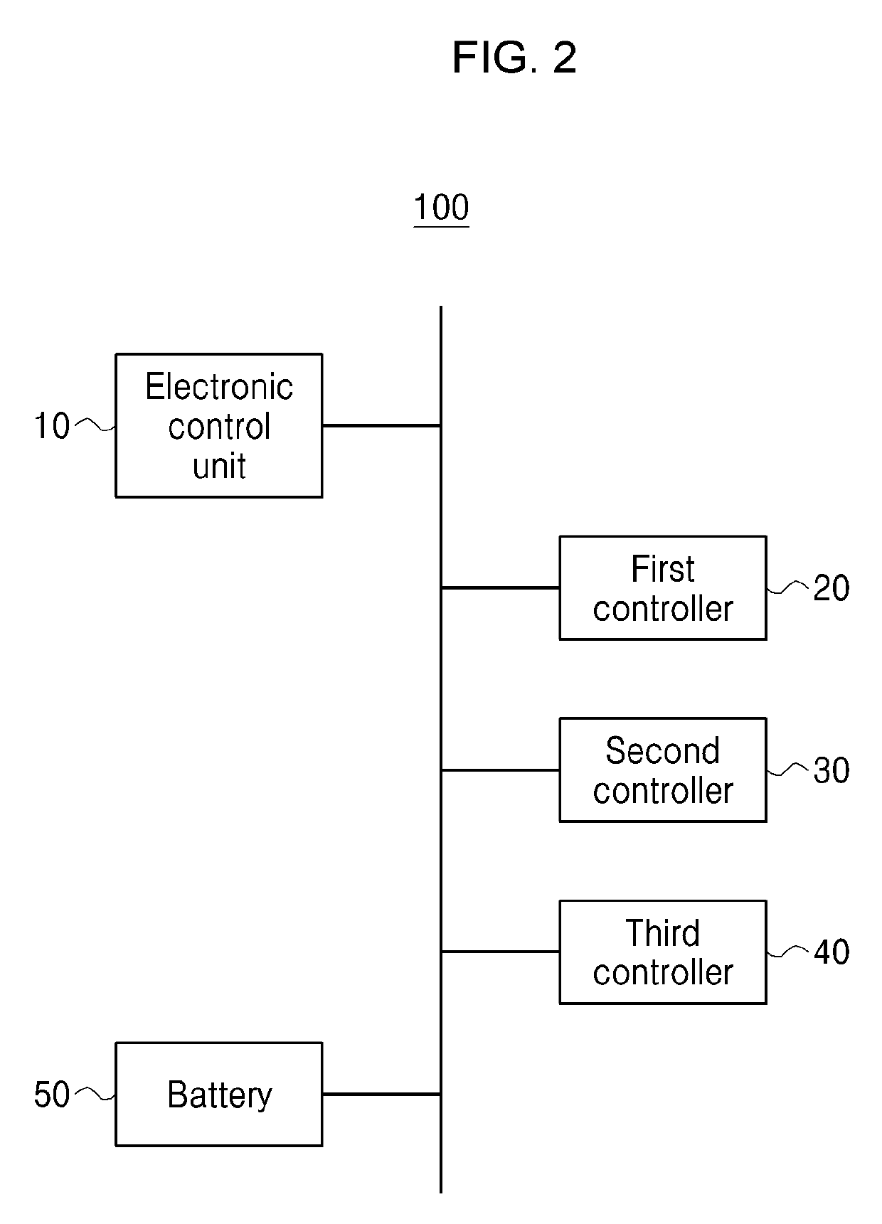 Method of preventing battery discharge and electronic control unit performing the same