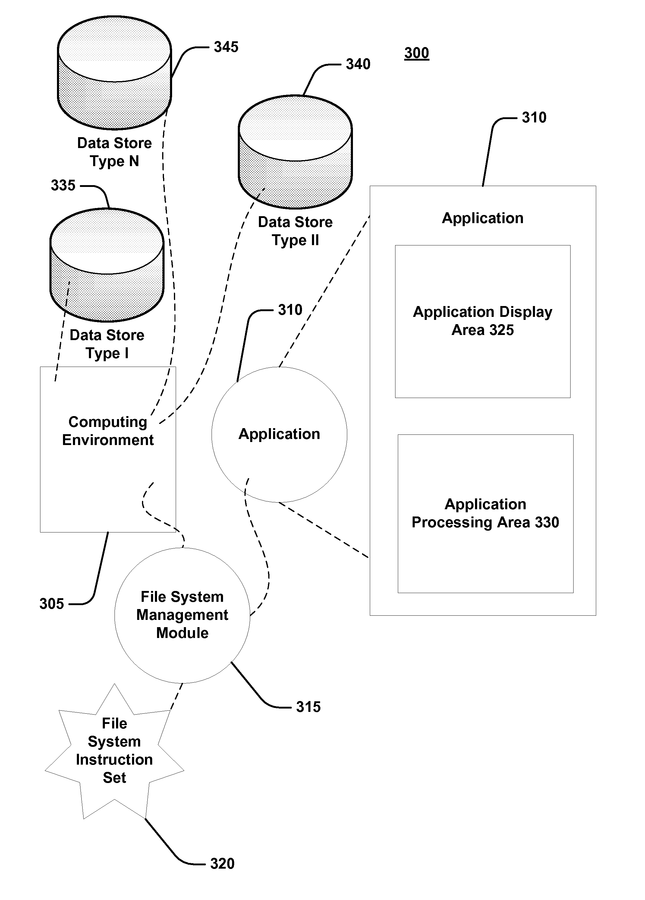 Meta file system - transparently managing storage using multiple file systems