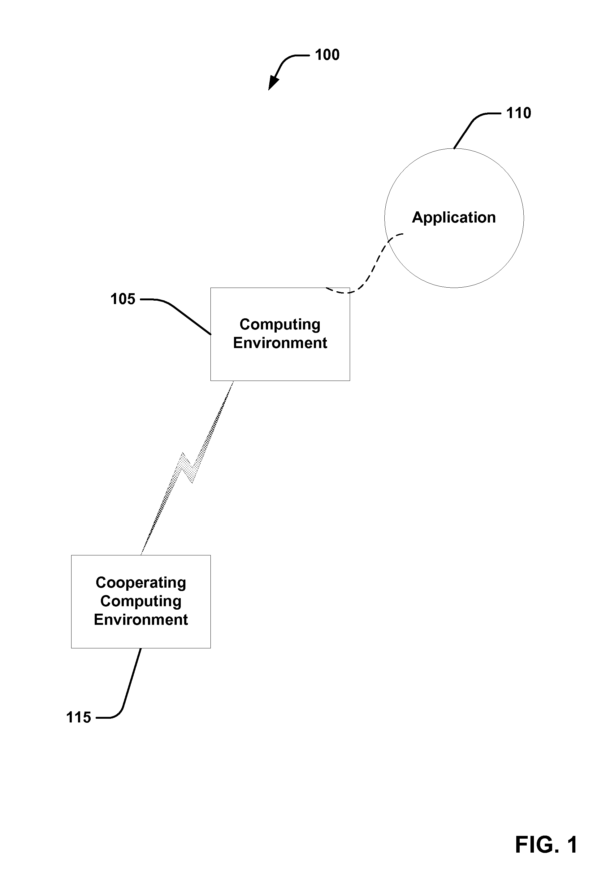 Meta file system - transparently managing storage using multiple file systems