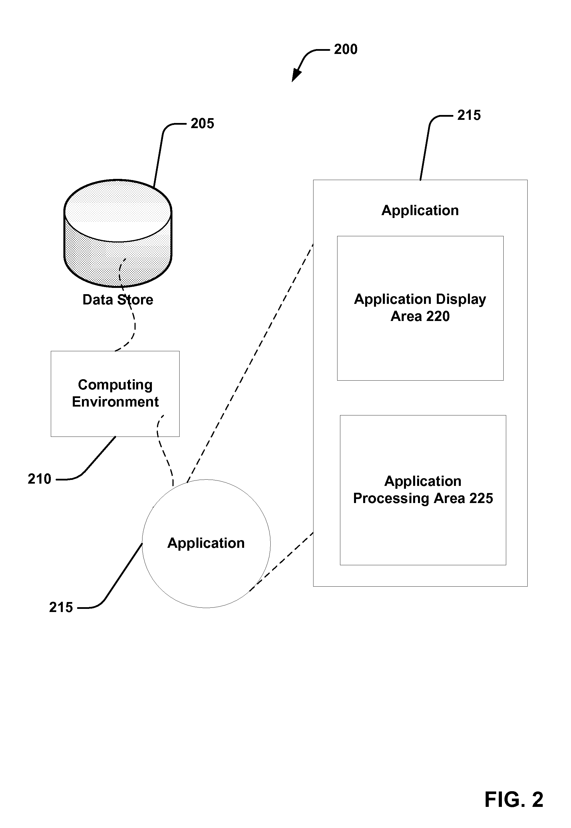 Meta file system - transparently managing storage using multiple file systems