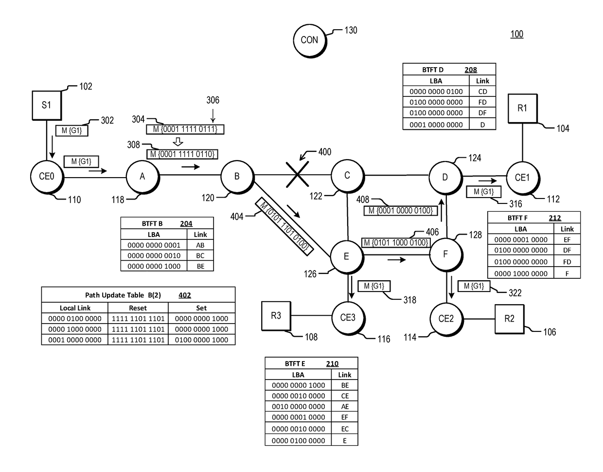 Failure protection for traffic-engineered bit indexed explicit replication