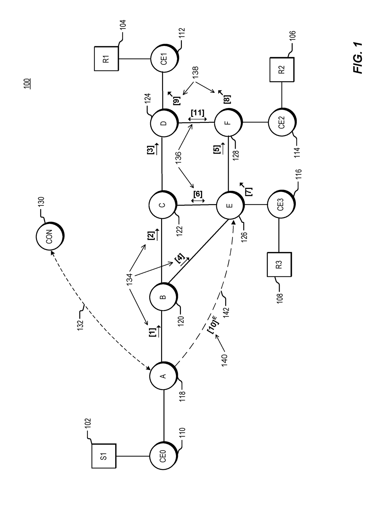 Failure protection for traffic-engineered bit indexed explicit replication