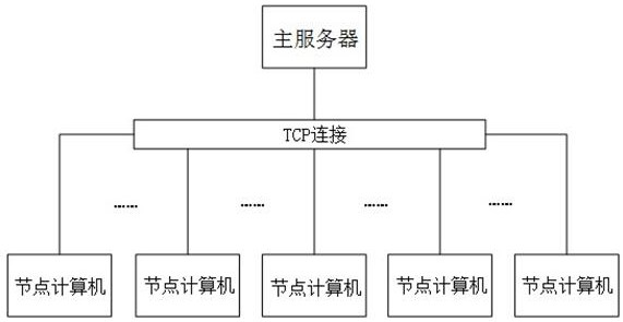 A dns-based network identity traceability system and method