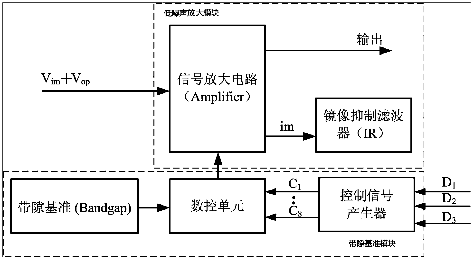 Low-noise amplifier structure