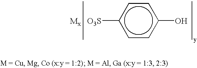 Organometallic salts for inkjet receptor media