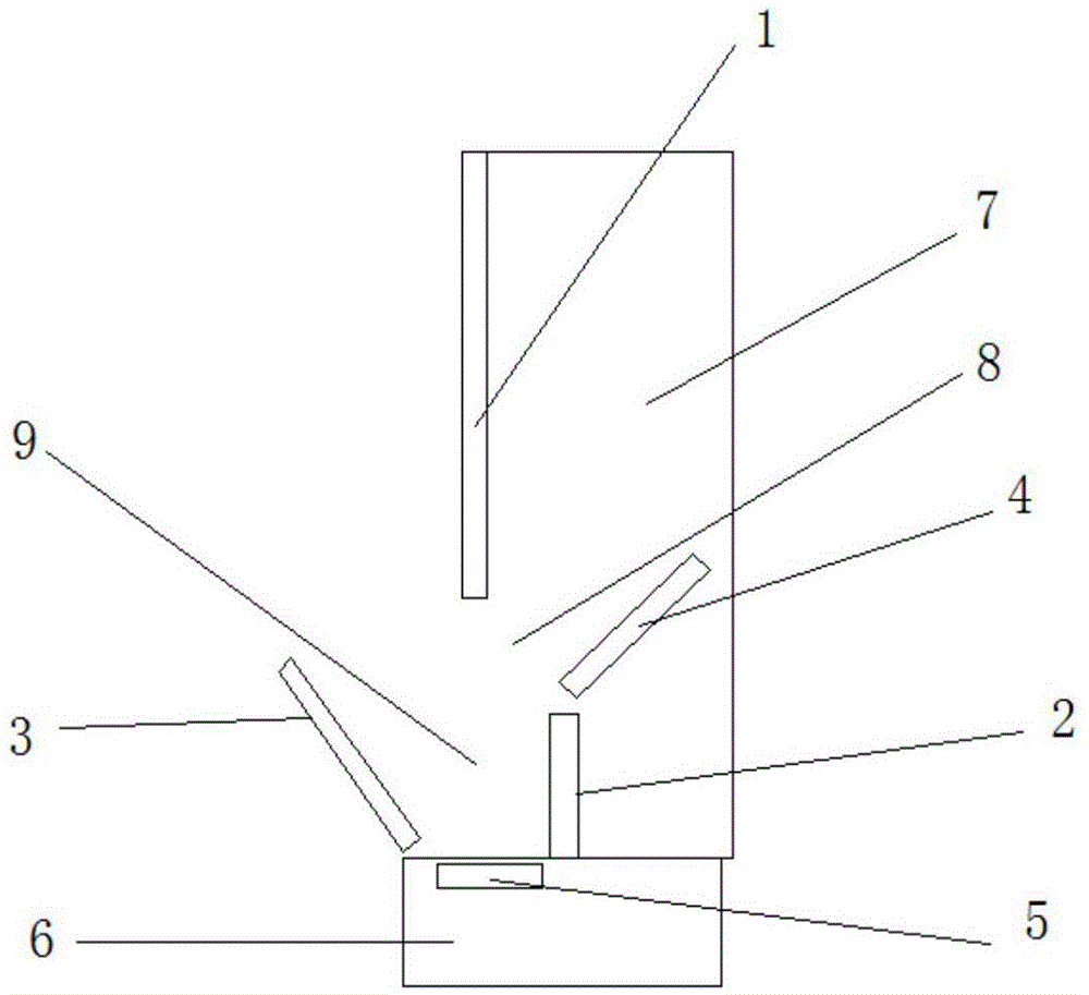 A coal-fired decoupling combustion device and combustion method