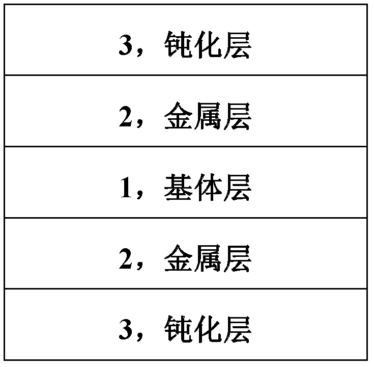 Soft board base material without glue and preparation method thereof