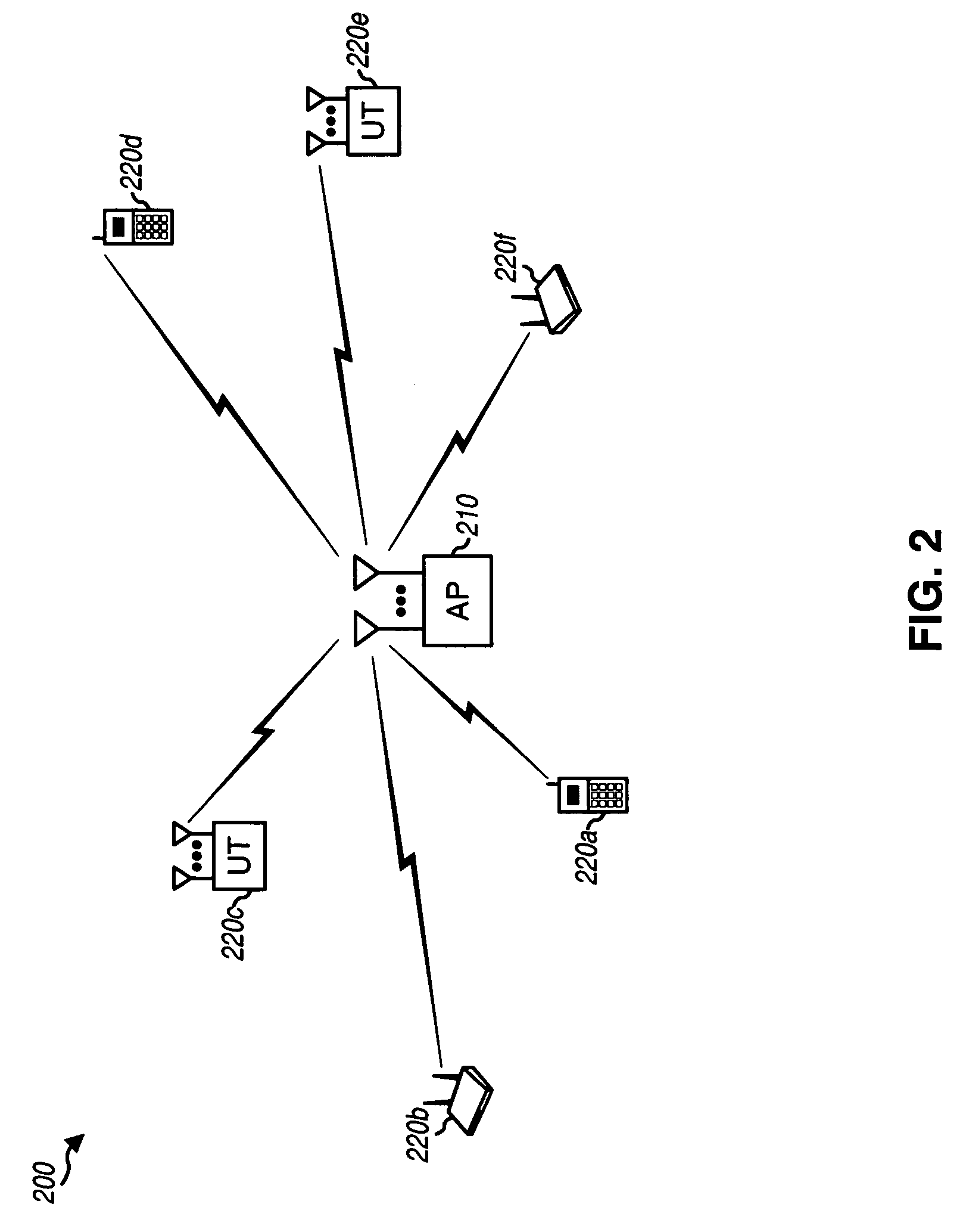 Derivation of eigenvectors for spatial processing in MIMO communication systems