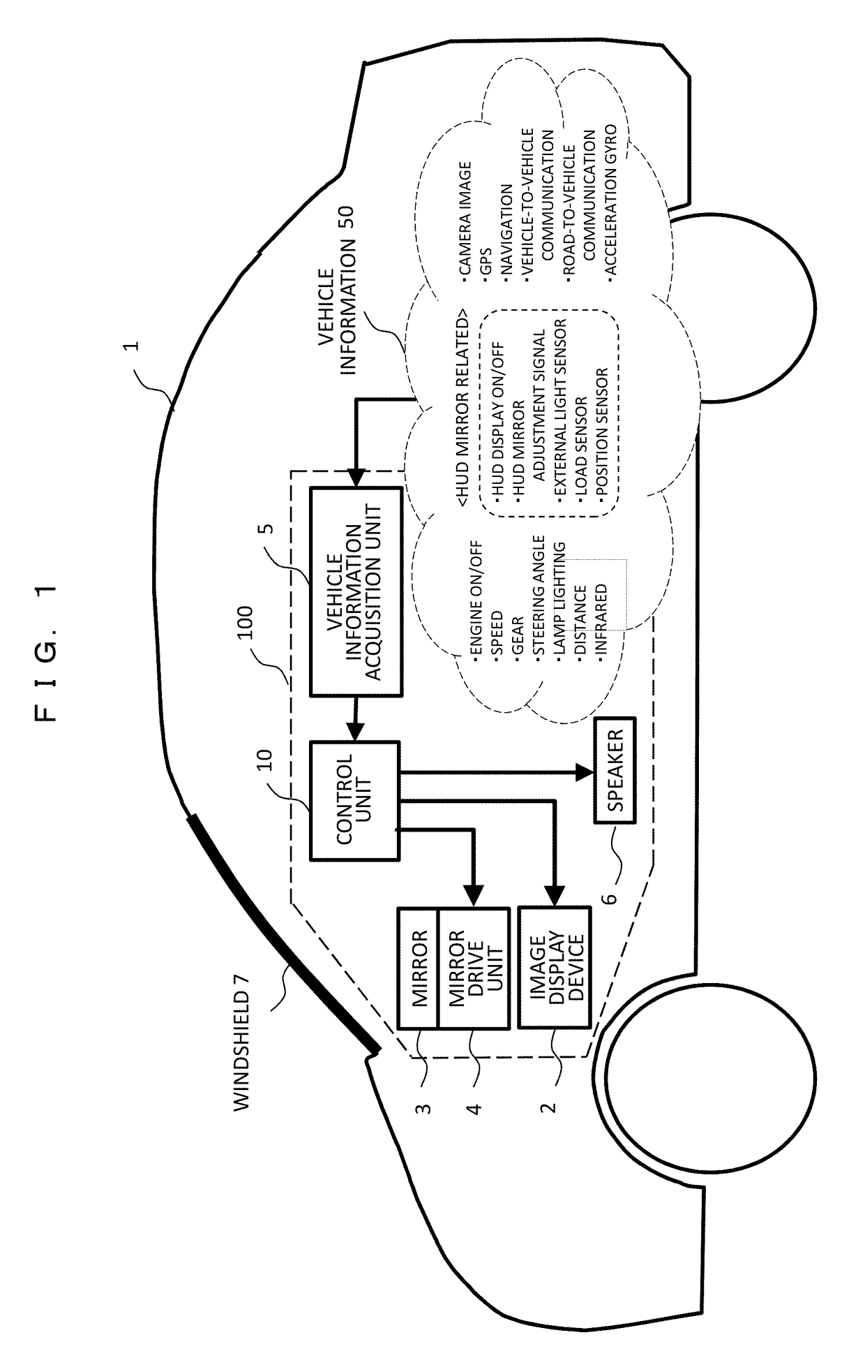 Image display apparatus for vehicle