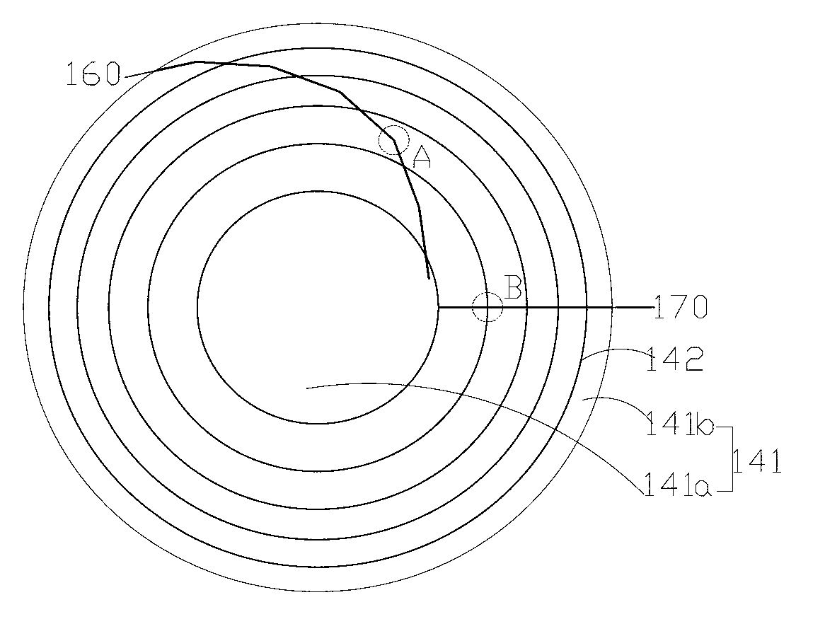 Electronic product and liquid crystal varifocus lens thereof