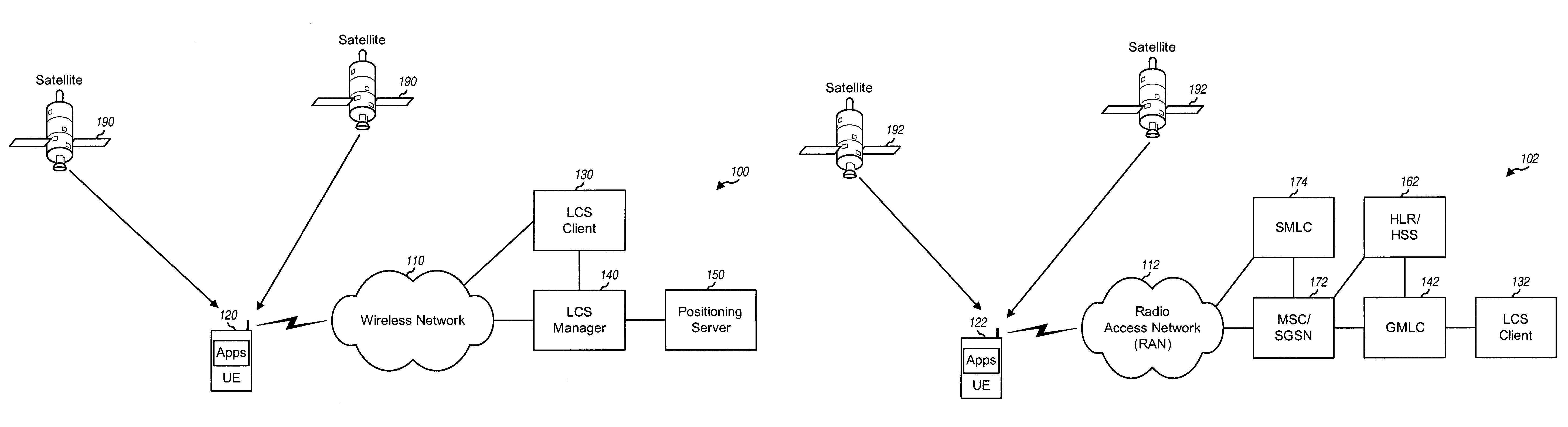 Method and apparatus for performing position determination with a short circuit call flow