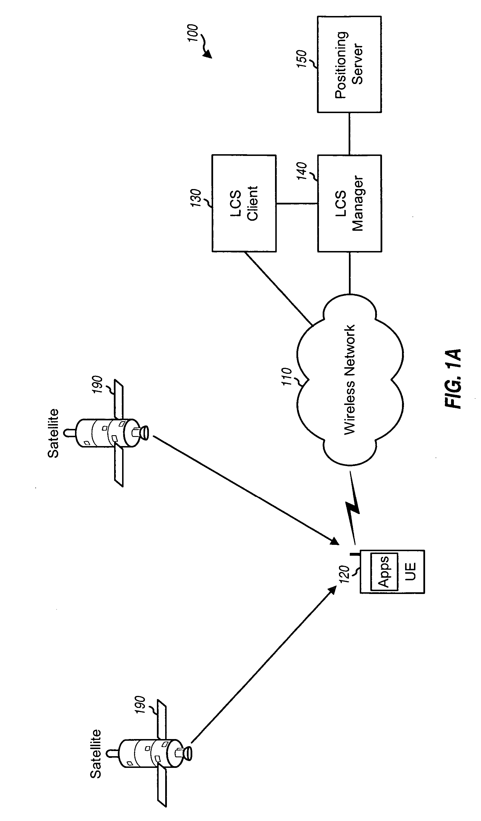 Method and apparatus for performing position determination with a short circuit call flow