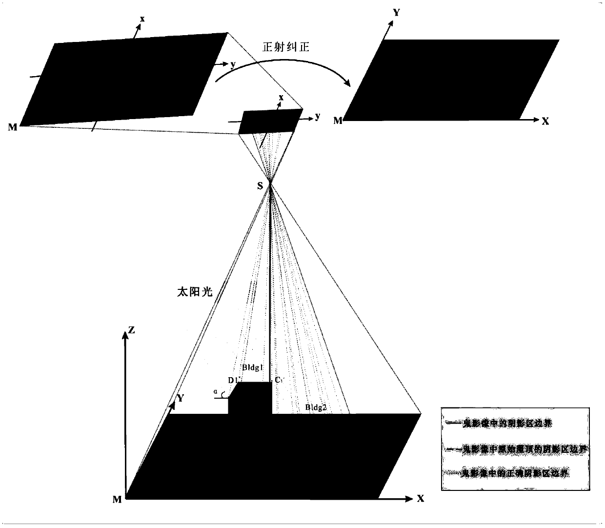 A method for detecting a building shadow based on a ghost image