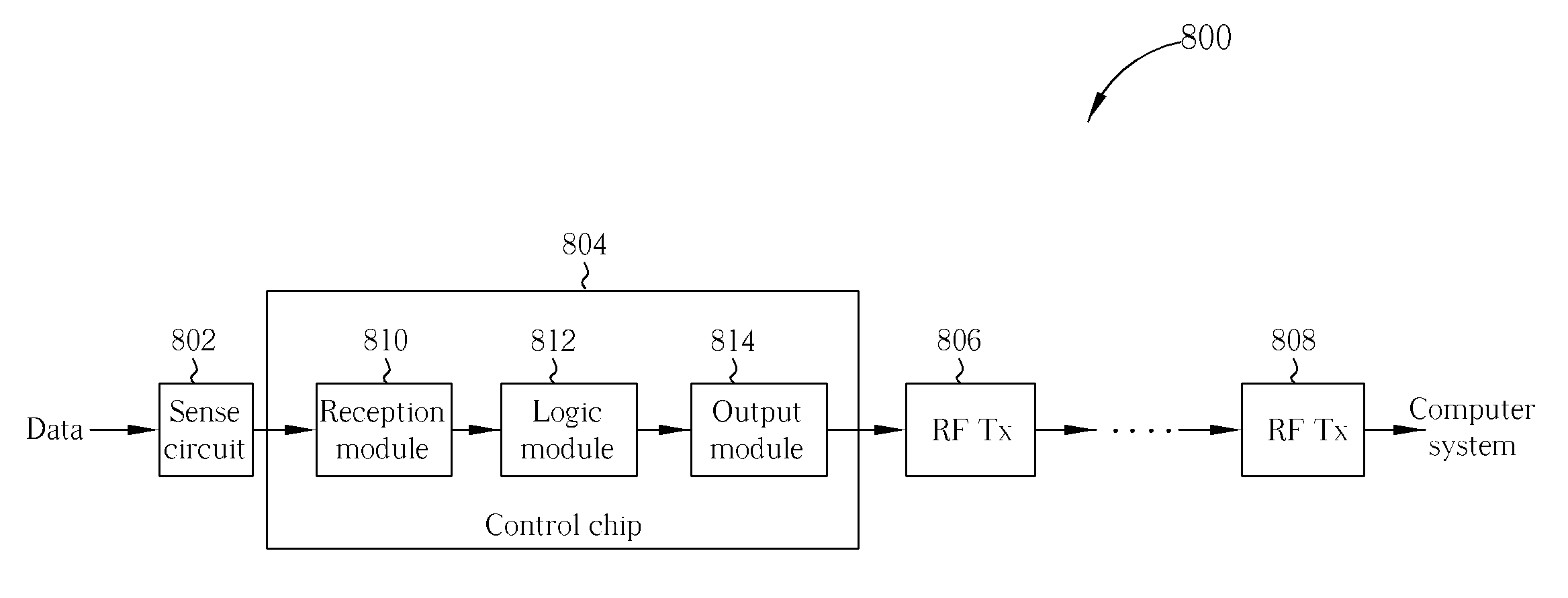 Method And Related Apparatus For Decreasing Delay Time And Power Consumption Of A Wireless Mouse