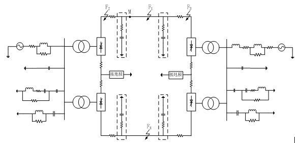 Fractal dimension-based ultrahigh voltage DC transmission line boundary element method