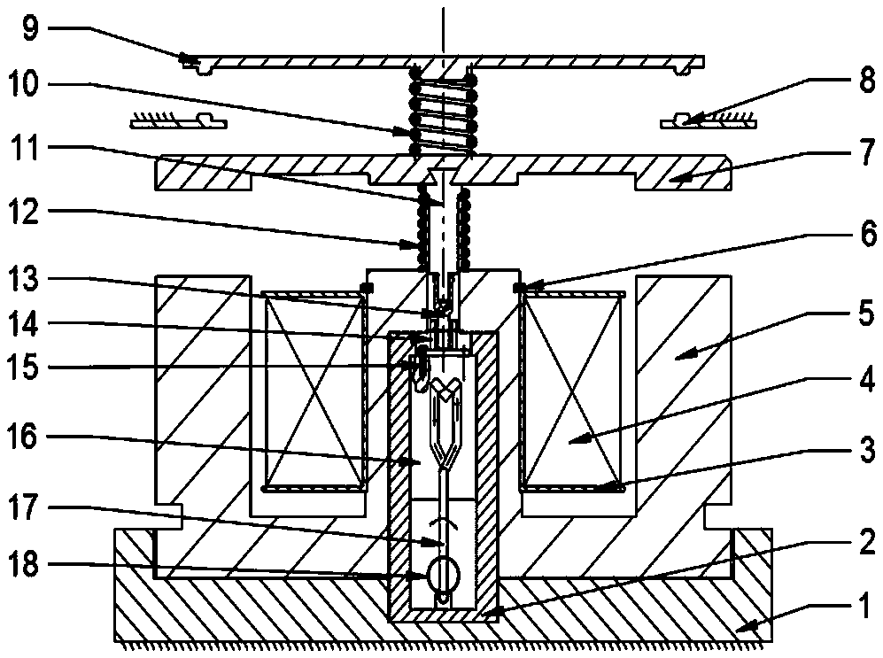 Pulse trigger based bistable contactor