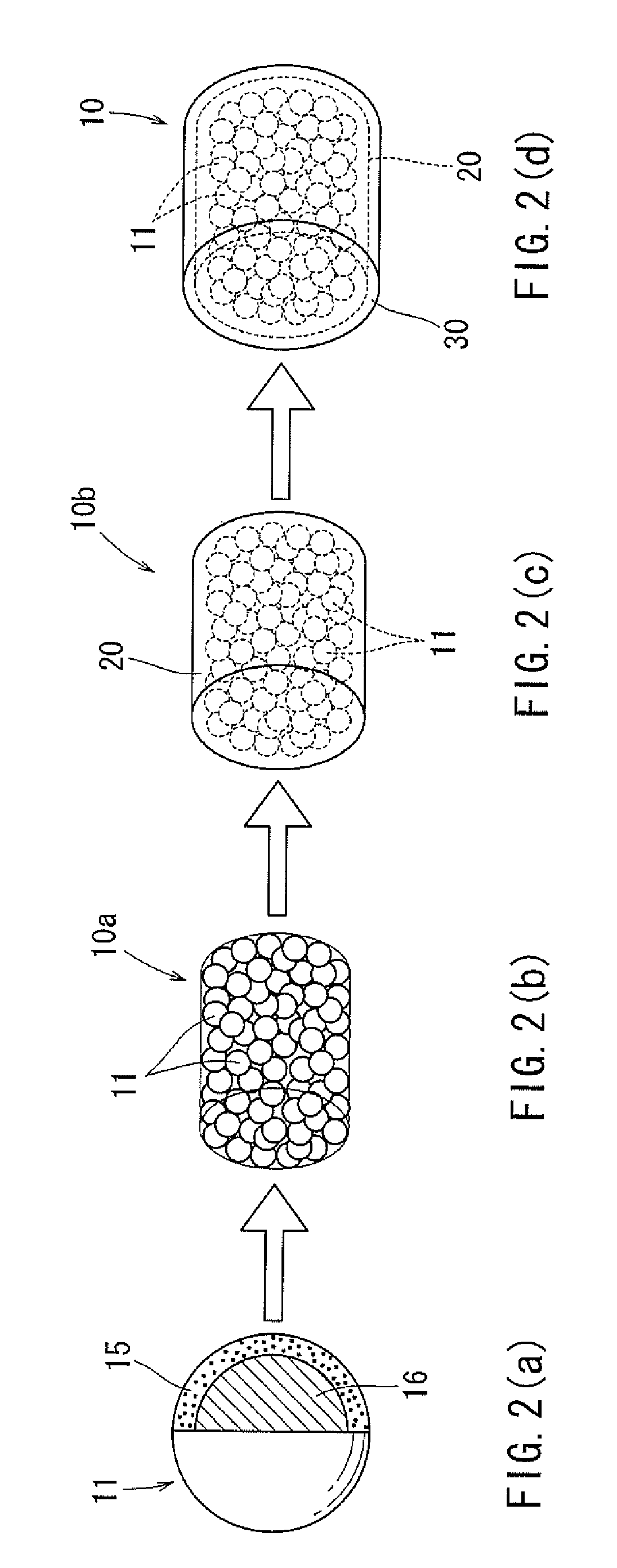 Heat storage materials and methods of manufacturing the heat storage materials