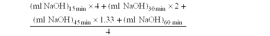 Acidic Sweetener And Methods Of Use Thereof