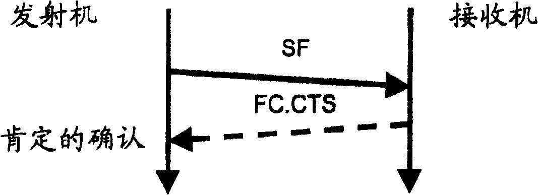 Method and device for monitoring a data transmission