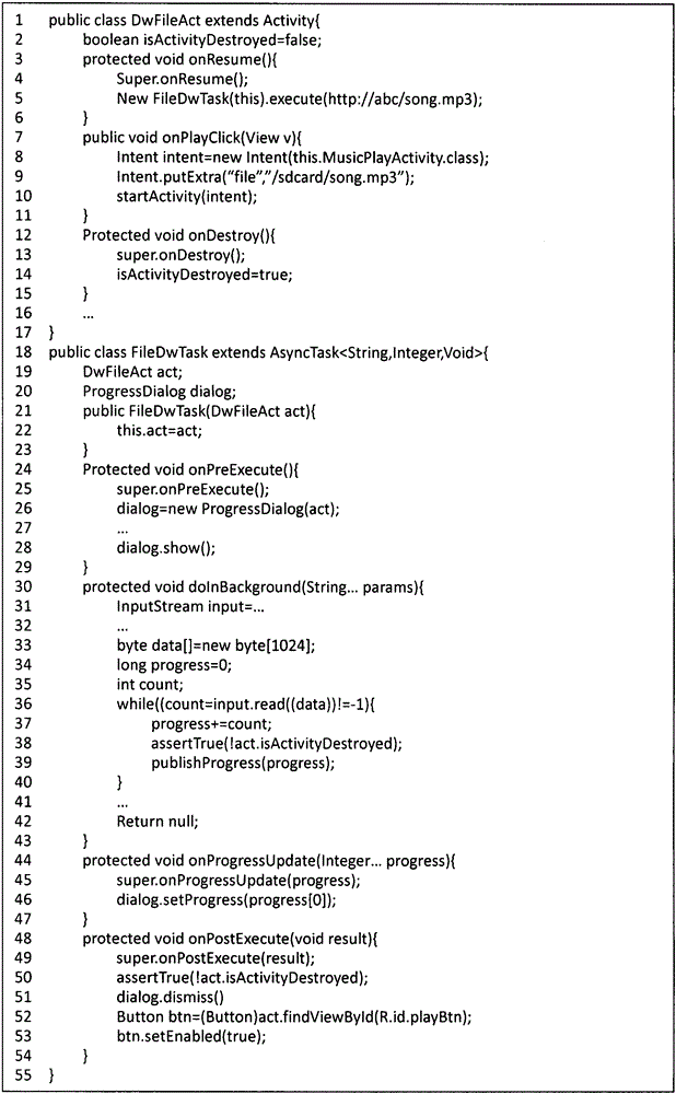 Android application program data race detection based on predictability analysis