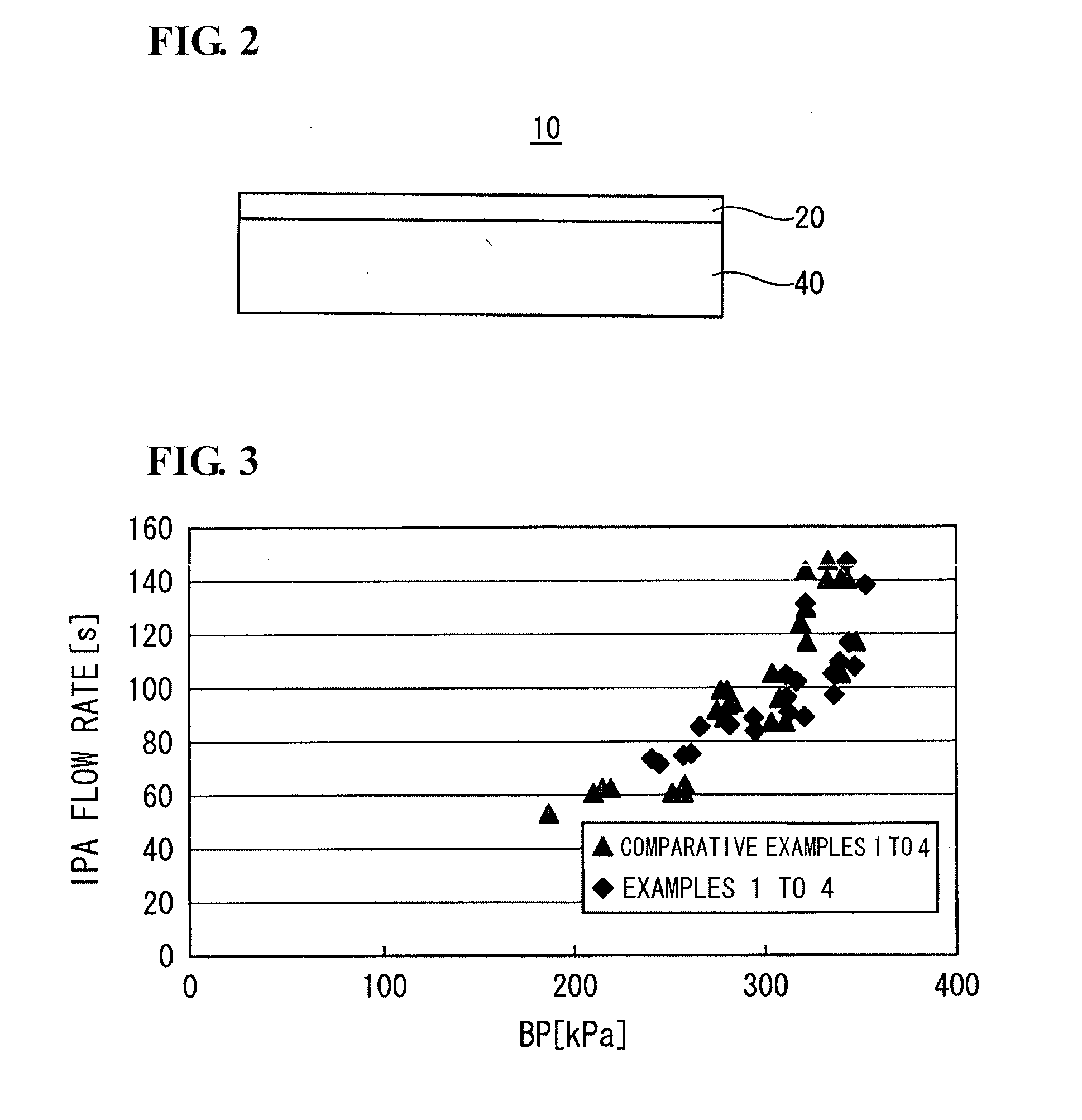 Porous multi-layer filter