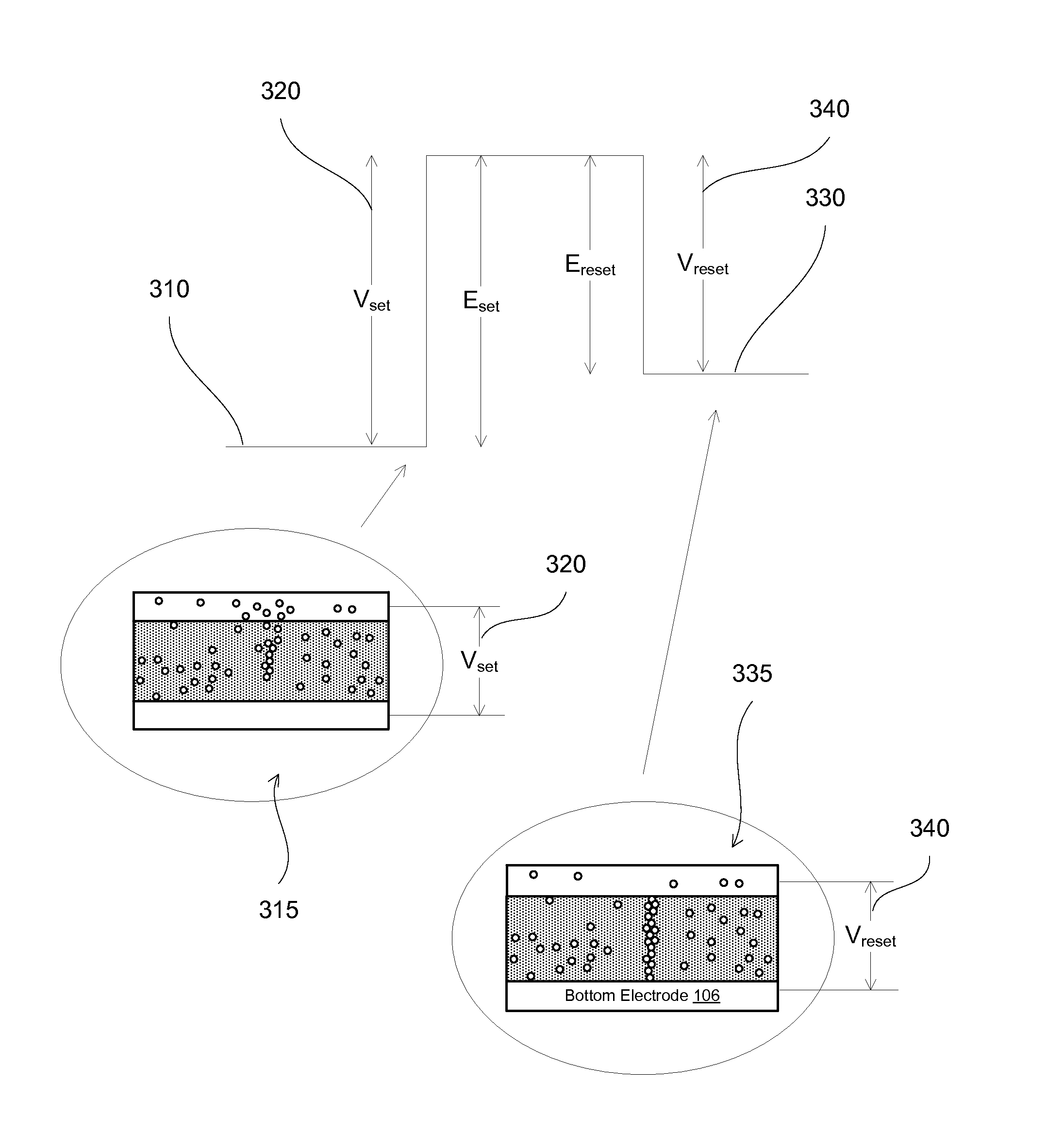 Method for Improving Data Retention of ReRAM Chips Operating at Low Operating Temperatures