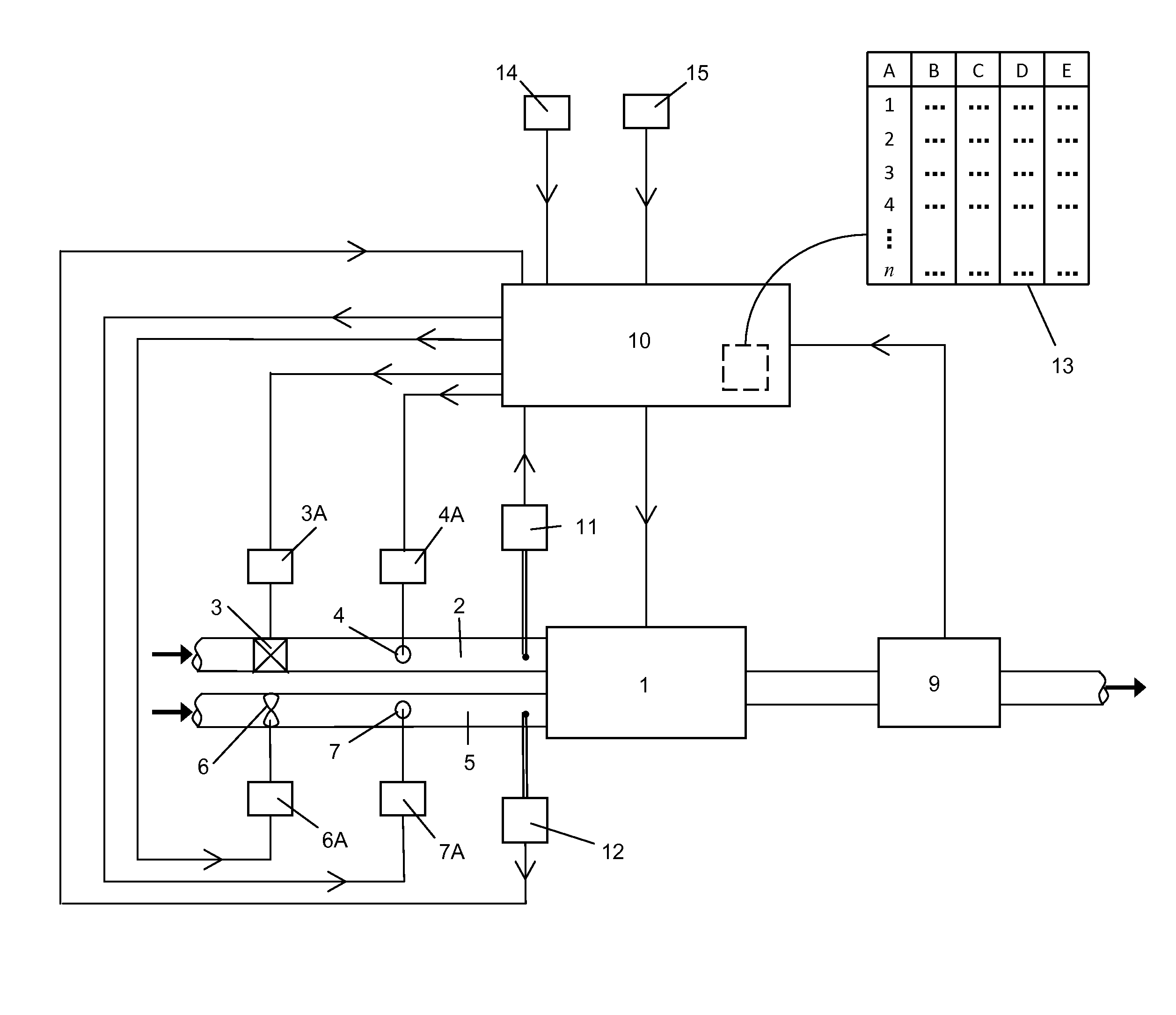 Burner control systems and methods of operating a burner